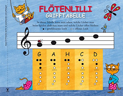 Flötenlilli Grifftabelle